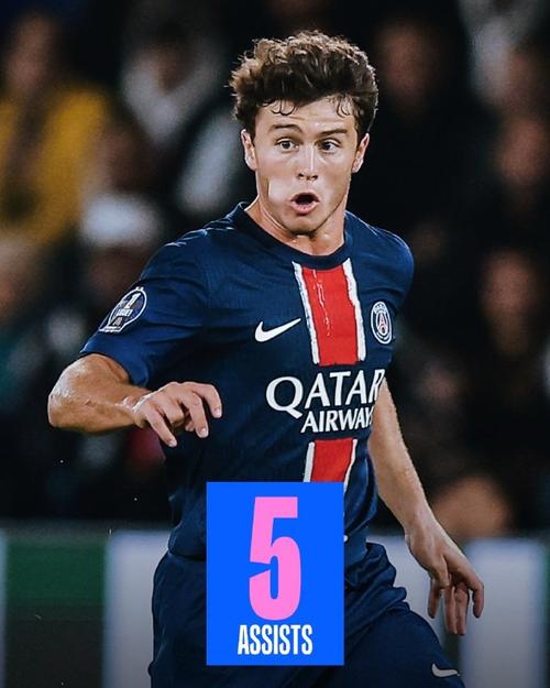 篮球NBA球探称某新秀将成未来顶级球星