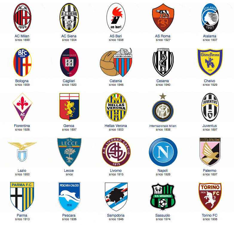 半场战报：温哥华白浪2-0洛杉矶，拉沃尔达、萨比建功