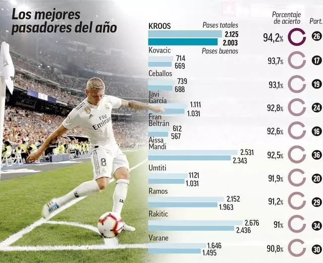 徐正源：争冠过程中球员已在场上竭尽全力；首尔队有很多优点（徐正源：争冠路上队员拼尽全力，首尔队优势众多）
