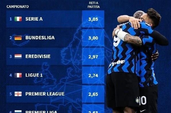 意媒：本托想离开沙特转会欧洲，国米和米兰对其感兴趣（意媒称本托欲离开沙特赴欧洲发展，国米与米兰有意引进）